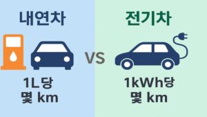 전기차 효율