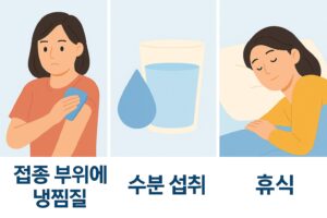 대상포진 예방접종